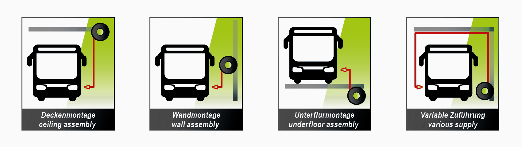ChargingREEL Strecker-Zuführung Icons